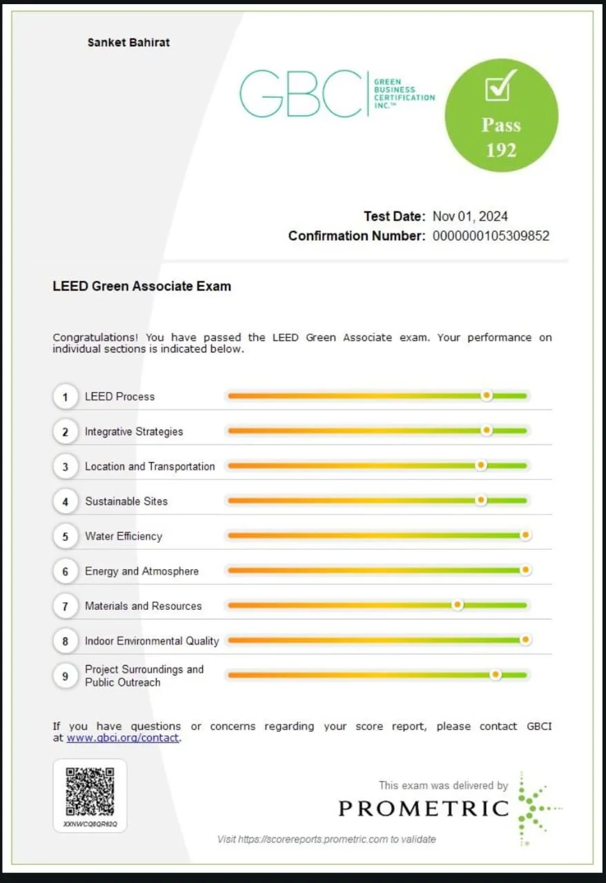 Sanket Bahiraat Marks