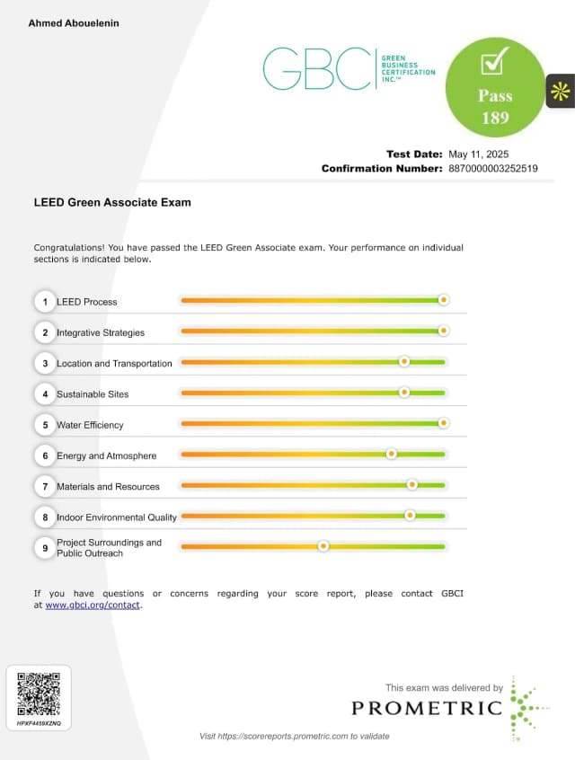 Certificate thumbnail